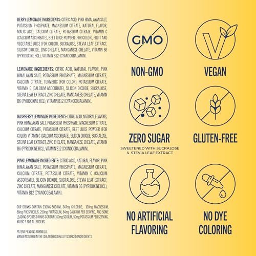 TREVI™ Everyday Sugar Free Electrolytes - Hydration Pulver-Päckchen - 28 Portionen - Zitronenlimonade Sortenpaket