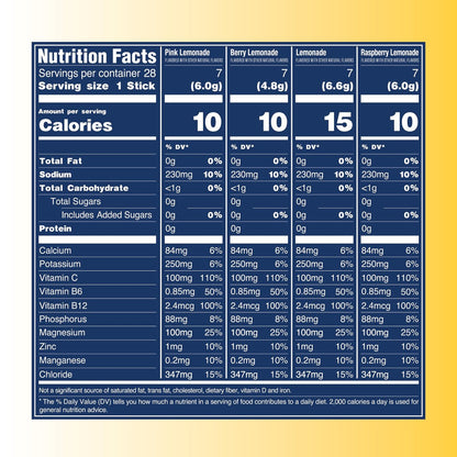 TREVI™ Everyday Sugar Free Electrolytes - Hydration Pulver-Päckchen - 28 Portionen - Zitronenlimonade Sortenpaket