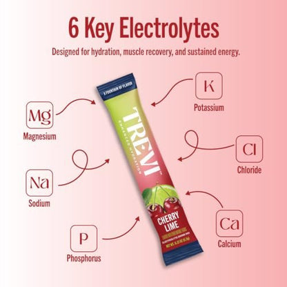 TREVI™ Everyday Sugar Free Electrolytes - Trinkmischung für Hydration - 28 Portionen - Kirsche Limette