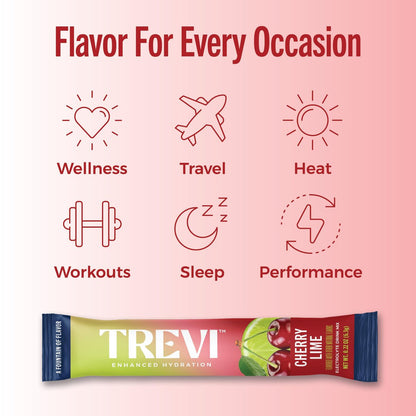 TREVI™ Everyday Sugar Free Electrolytes - Trinkmischung für Hydration - 28 Portionen - Kirsche Limette