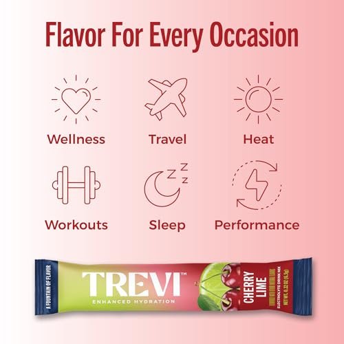 TREVI™ Everyday Sugar Free Electrolytes - Trinkmischung für Hydration - 28 Portionen - Kirsche Limette