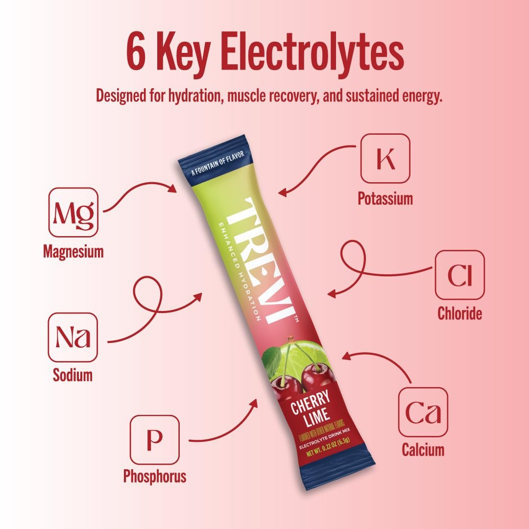 TREVI™ Everyday Sugar Free Electrolytes - Trinkmischung für Hydration - 28 Portionen - Kirsche Limette