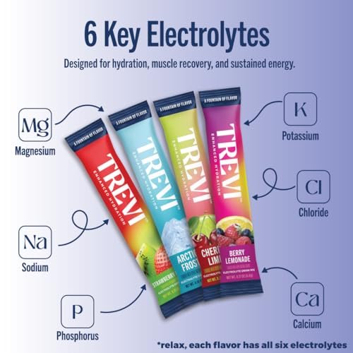 TREVI™ Everyday Sugar Free Electrolytes - Trinkmischung für Hydration - 8 Portionen - Probiervariante mit Cherry Lime, Strawberry Kiwi, Berry Lemonade, Arctic Frost