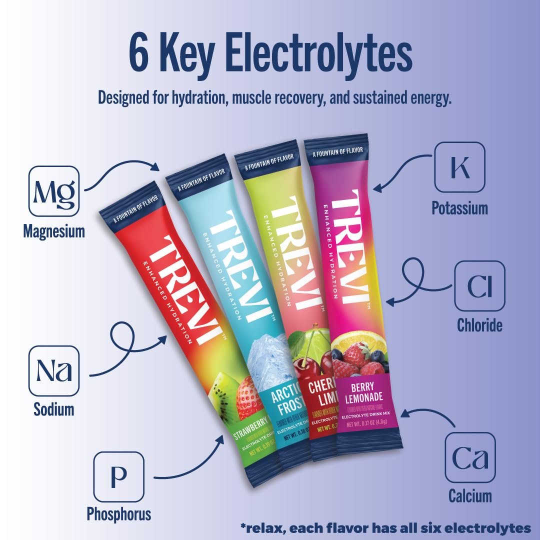 TREVI™ Everyday Sugar Free Electrolytes - Trinkmischung für Hydration - 8 Portionen - Probiervariante mit Cherry Lime, Strawberry Kiwi, Berry Lemonade, Arctic Frost