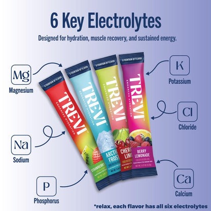 TREVI™ Everyday Sugar Free Electrolytes - Trinkmischung für Hydration - 8 Portionen - Probiervariante mit Cherry Lime, Strawberry Kiwi, Berry Lemonade, Arctic Frost