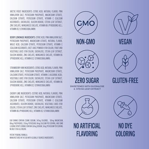 TREVI™ Everyday Sugar Free Electrolytes - Trinkmischung für Hydration - 8 Portionen - Probiervariante mit Cherry Lime, Strawberry Kiwi, Berry Lemonade, Arctic Frost