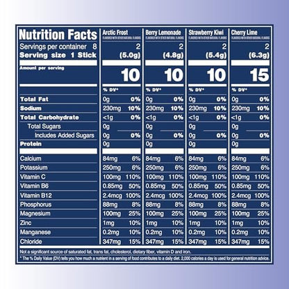 TREVI™ Everyday Sugar Free Electrolytes - Trinkmischung für Hydration - 8 Portionen - Probiervariante mit Cherry Lime, Strawberry Kiwi, Berry Lemonade, Arctic Frost