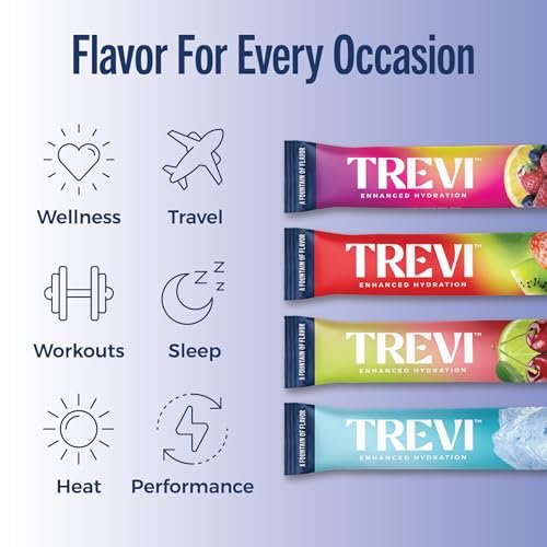 TREVI™ Everyday Sugar Free Electrolytes - Trinkmischung für Hydration - 8 Portionen - Probiervariante mit Cherry Lime, Strawberry Kiwi, Berry Lemonade, Arctic Frost