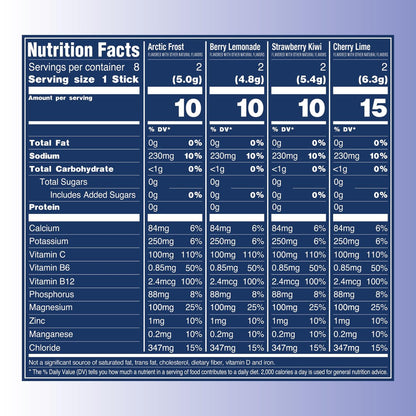 TREVI™ Everyday Sugar Free Electrolytes - Trinkmischung für Hydration - 8 Portionen - Probiervariante mit Cherry Lime, Strawberry Kiwi, Berry Lemonade, Arctic Frost
