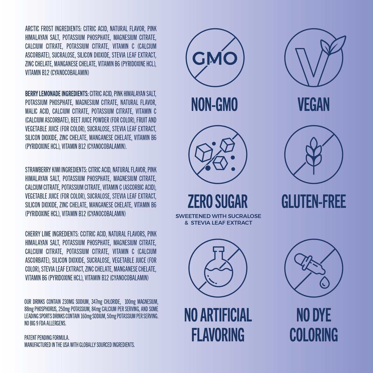 TREVI™ Everyday Sugar Free Electrolytes - Trinkmischung für Hydration - 8 Portionen - Probiervariante mit Cherry Lime, Strawberry Kiwi, Berry Lemonade, Arctic Frost