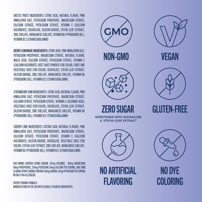 TREVI™ Everyday Sugar Free Electrolytes - Trinkmischung für Hydration - 8 Portionen - Probiervariante mit Cherry Lime, Strawberry Kiwi, Berry Lemonade, Arctic Frost