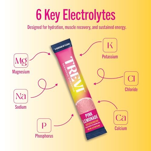 TREVI™ Everyday Sugar Free Electrolytes – Hydration Pulverbeutel – Pink Lemonade – 28 Portionen
