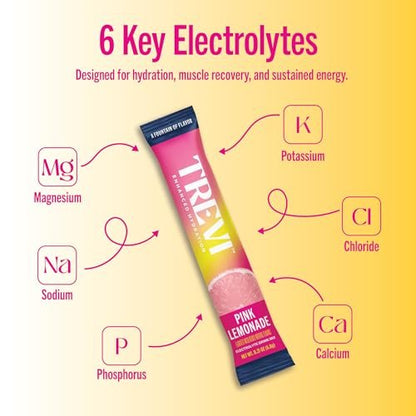 TREVI™ Everyday Sugar Free Electrolytes – Hydration Pulverbeutel – Pink Lemonade – 28 Portionen