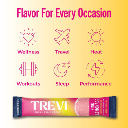 TREVI™ Everyday Sugar Free Electrolytes – Hydration Pulverbeutel – Pink Lemonade – 28 Portionen