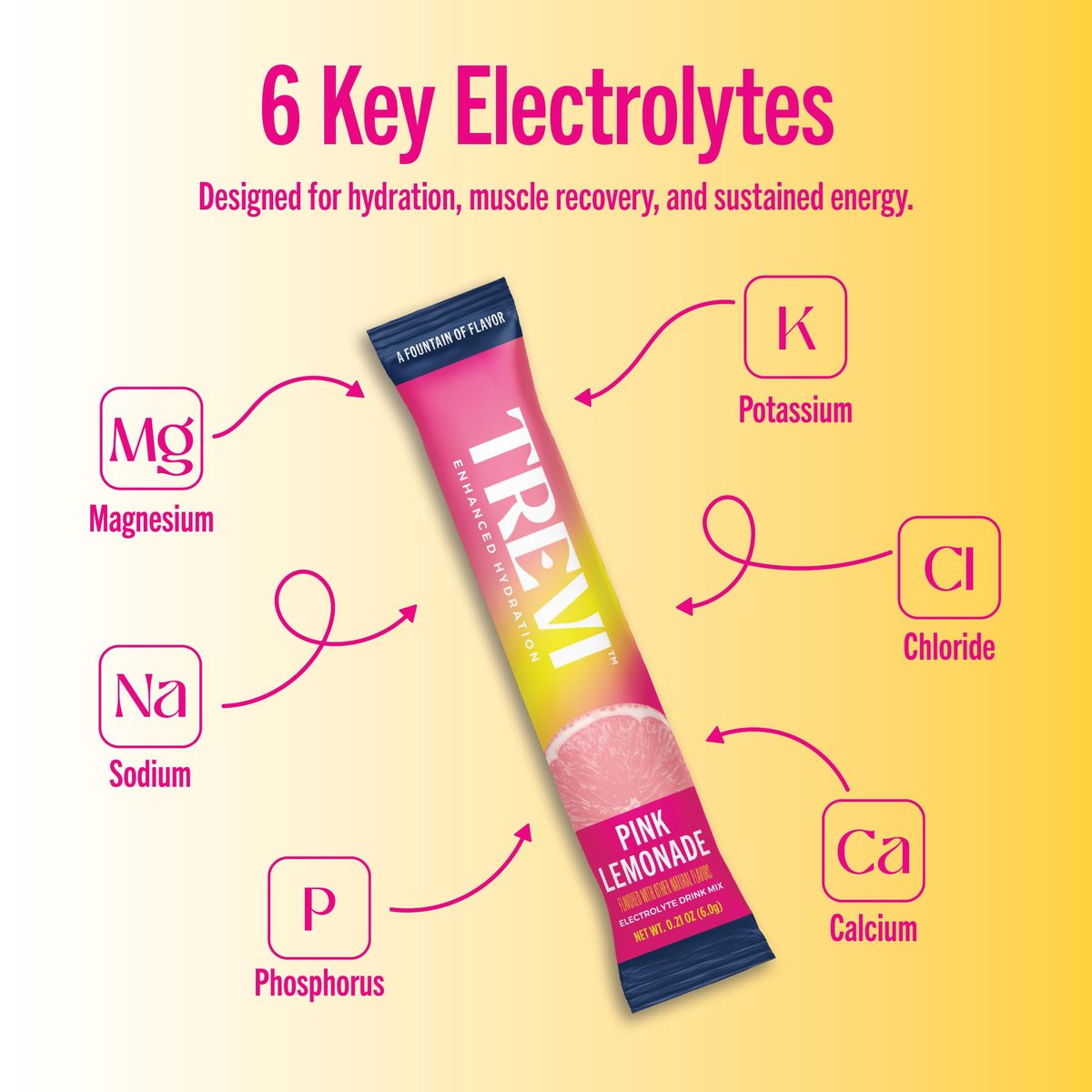 TREVI™ Everyday Sugar Free Electrolytes – Hydration Pulverbeutel – Pink Lemonade – 28 Portionen