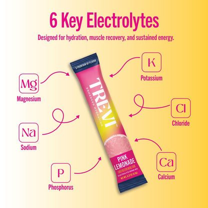 TREVI™ Everyday Sugar Free Electrolytes – Hydration Pulverbeutel – Pink Lemonade – 28 Portionen