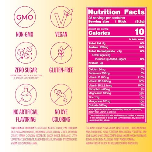 TREVI™ Everyday Sugar Free Electrolytes – Hydration Pulverbeutel – Pink Lemonade – 28 Portionen
