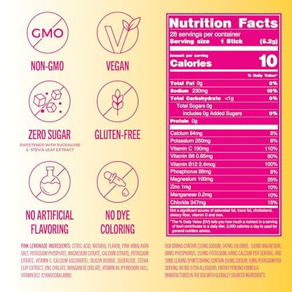 TREVI™ Everyday Sugar Free Electrolytes – Hydration Pulverbeutel – Pink Lemonade – 28 Portionen