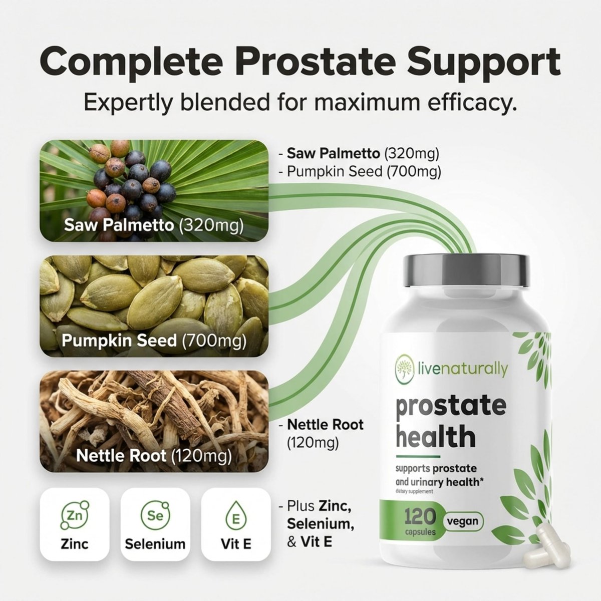 livenaturally Prostata-Gesundheit Nahrungsergänzungsmittel für Männer, Fortschrittliche Formel mit Sägepalme, Kürbiskern, Brennnesselwurzel, Zink, Selen und Vitamin E, 120 Kapseln, Unterstützung für Harnwege und Prostata