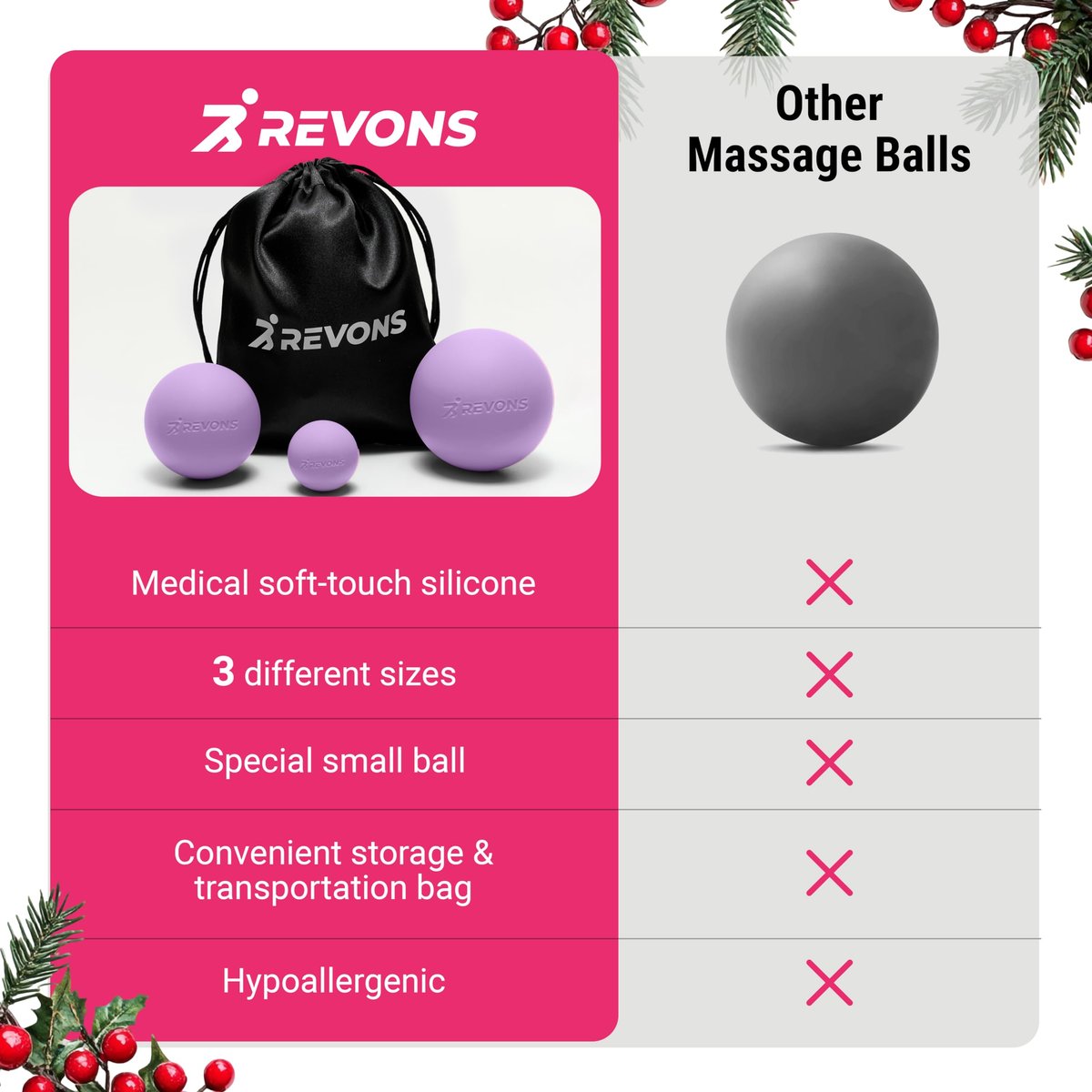REVONS 3-in-1 Massageball-Set – Lacrosse Bälle für myofasziale Entspannung, Rückenschmerzen, Gesichtsfitness, Triggerpunkte, Yoga, Physiotherapie, Muskelregeneration und Tiefengewebsmassage (Lila)