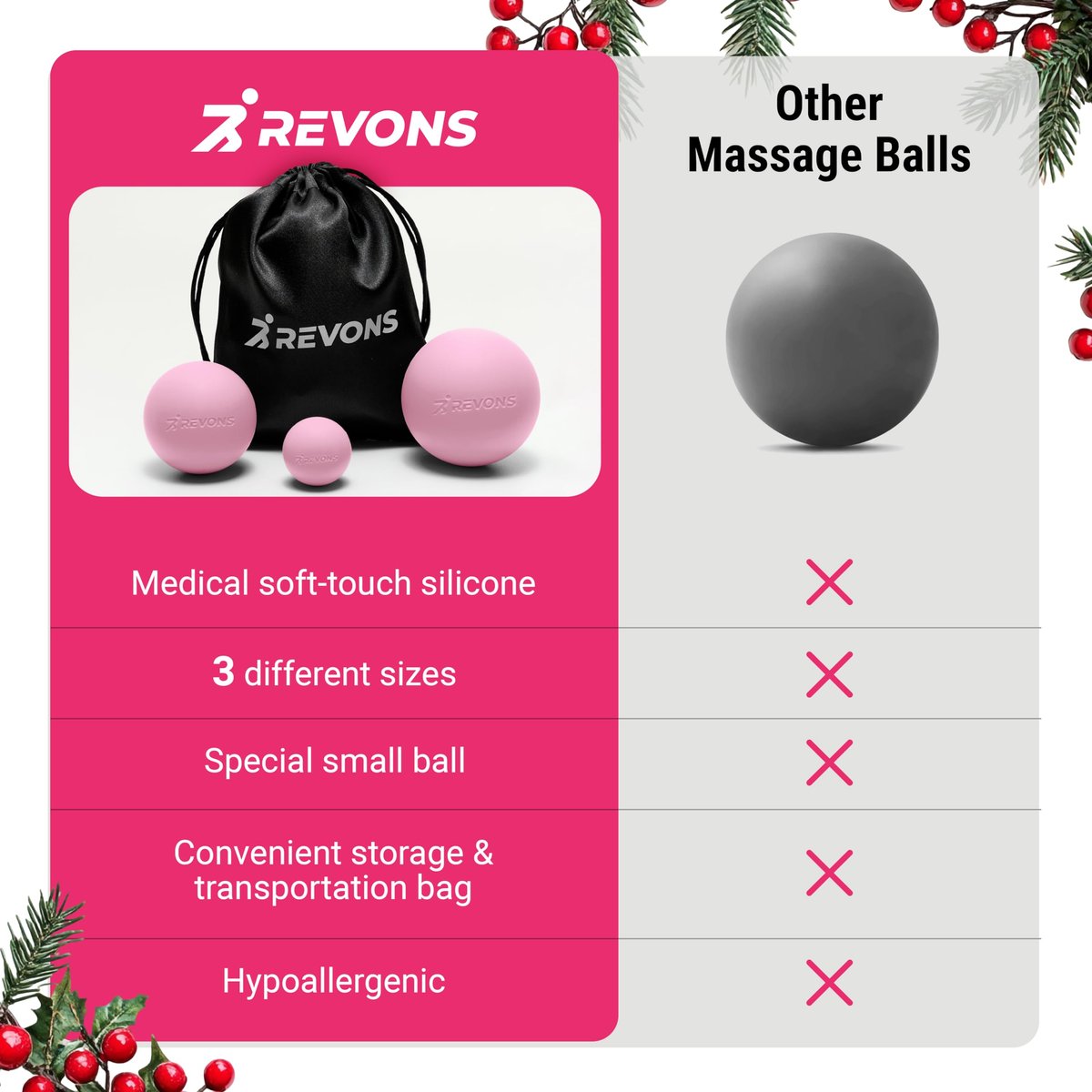 REVONS 3-in-1 Massageball-Set – Lacrosse-Bälle für myofasziale Entspannung, Rückenschmerzen, Gesichtsfitness, Triggerpunkte, Yoga, Physiotherapie, Muskelregeneration und sanfte Tiefengewebsmassage (Pink)