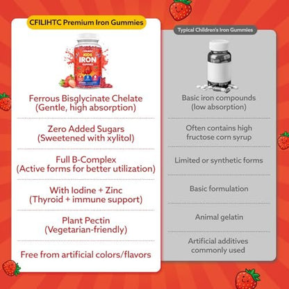 Eisen-Gummibärchen für Kinder & Jugendliche, Multivitamin mit Eisen, Calcium, Folsäure, Zink, Präbiotikum – Blutbildner & Energieunterstützung, Eisenmangel – Vegan & ohne Gentechnik – 60 Erdbeer-Gummis