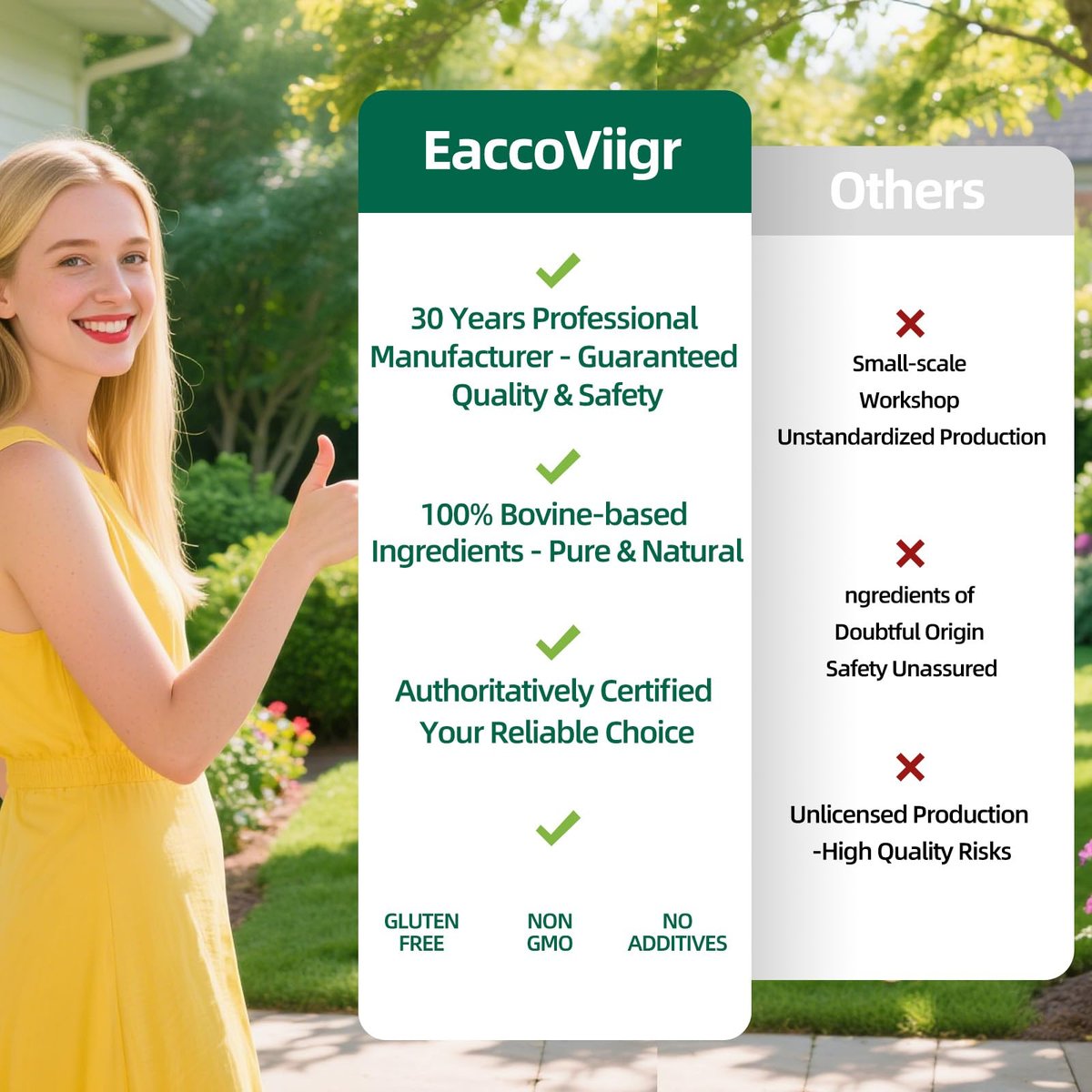 EaccoViigr Gelatine-Leerkapseln Größe 0 – 100 Stück Klare leere Kapseln zum Befüllen für selbstgemachte Vitamine und Pulver, einfach für DIY-Ergänzungen