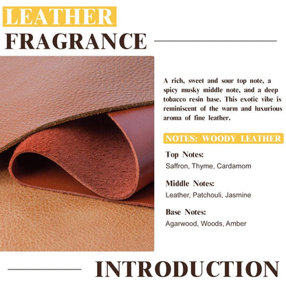 EUQEE Lederduftöl – 60 ml / 2,02 Fl Oz – Essentielles Parfümöl für Diffuser, Kerzenherstellung, DIY-Seife mit Glaspipette