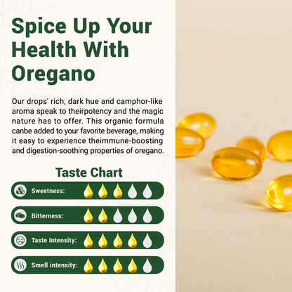 vivcmin Oregano-Öl Softgels mit Schwarzkümmelöl – 60 Kapseln für Immun- & Verdauungsunterstützung, mit Carvacrol & Thymochinon, Non-GMO, Glutenfrei