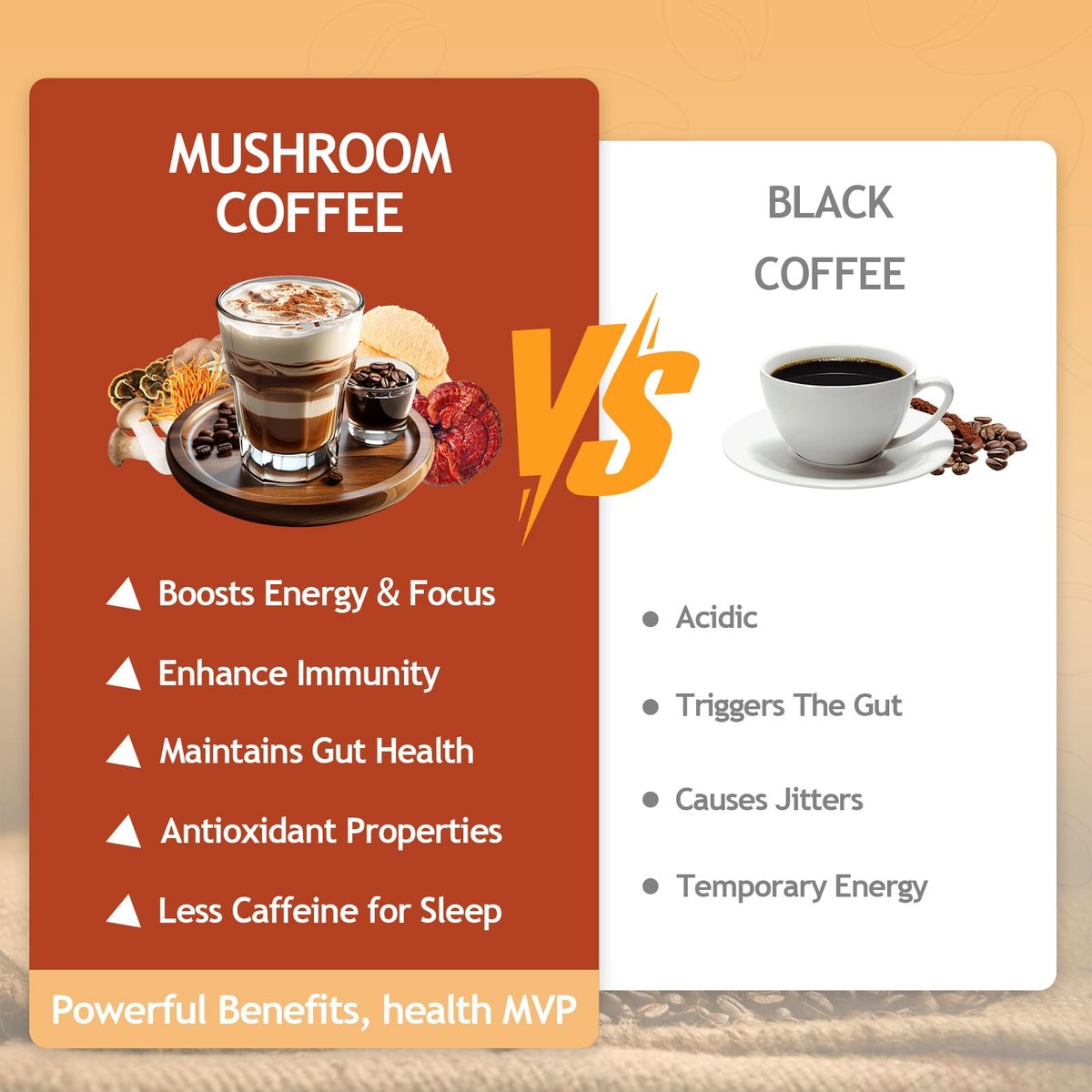 GRGTP Pilz-Kaffee - Superfood-Mischung mit 6 Adaptogenen (Cordyceps, Löwenmähne, Reishi u.a.) | Sanfte Energie ohne Zittern, verbesserte Konzentration, Verdauungs- & Immununterstützung | 45 Portionen, vegan, glutenfrei, nicht-GVO | Sanfter Geschmack