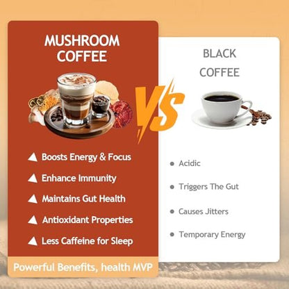 GRGTP Pilz-Kaffee - Superfood-Mischung mit 6 Adaptogenen (Cordyceps, Löwenmähne, Reishi u.a.) | Sanfte Energie ohne Zittern, verbesserte Konzentration, Verdauungs- & Immununterstützung | 45 Portionen, vegan, glutenfrei, nicht-GVO | Sanfter Geschmack