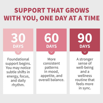 Myo-Inositol 40:1 für Frauen – Inositol-Komplex mit Myo & D-Chiro Inositol, Folat & Vitamin D3 – Vegane Kapseln für den täglichen Bedarf & Hormonunterstützung – Flo Ovarian Support – 90 Kapseln