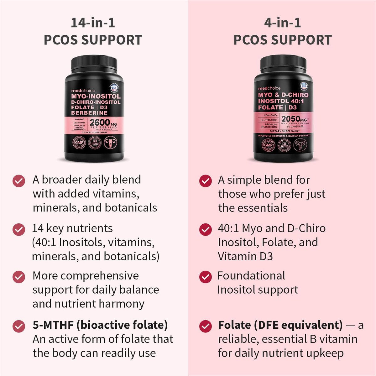 Myo-Inositol 40:1 für Frauen – Inositol-Komplex mit Myo & D-Chiro Inositol, Folat & Vitamin D3 – Vegane Kapseln für den täglichen Bedarf & Hormonunterstützung – Flo Ovarian Support – 90 Kapseln