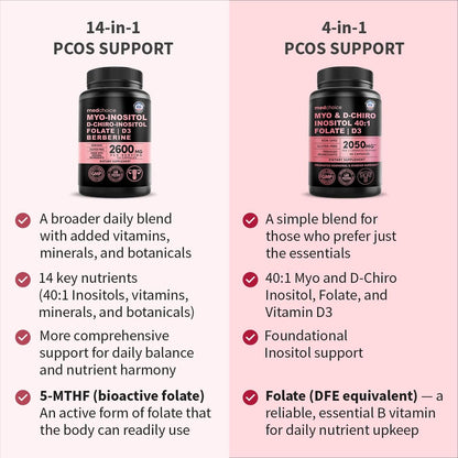 Myo-Inositol 40:1 für Frauen – Inositol-Komplex mit Myo & D-Chiro Inositol, Folat & Vitamin D3 – Vegane Kapseln für den täglichen Bedarf & Hormonunterstützung – Flo Ovarian Support – 90 Kapseln