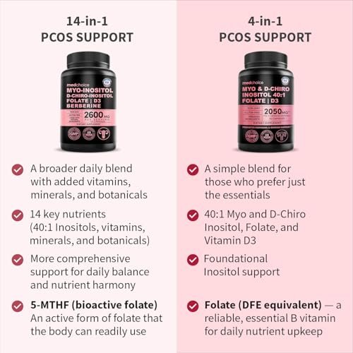 Myo-Inositol 40:1 für Frauen – Inositol-Komplex mit Myo & D-Chiro Inositol, Folat & Vitamin D3 – Vegane Kapseln für den täglichen Bedarf & Hormonunterstützung – Flo Ovarian Support – 90 Kapseln