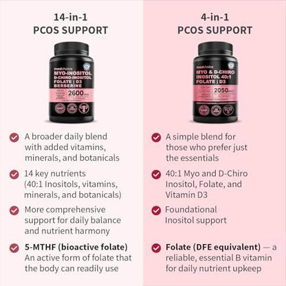 Myo-Inositol 40:1 für Frauen – Inositol-Komplex mit Myo & D-Chiro Inositol, Folat & Vitamin D3 – Vegane Kapseln für den täglichen Bedarf & Hormonunterstützung – Flo Ovarian Support – 90 Kapseln