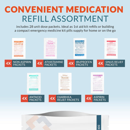 Epic Medical Supply Erste-Hilfe-Set Medikamentennachfüllung – 28 Einzeldosis-Packungen – Notfallmedikamente für Erste-Hilfe-Kit Nachfüllungen, Reisen, Büro, Wohnheim, Camping – Hergestellt in den USA