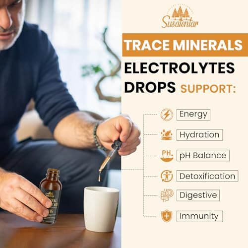 2000 MG Liposomale Fulvinsäure + Huminsäure + Spurenemineralkomplex – Stärker als Shilajit, Elektrolyt-Flüssigergänzung mit Bio-Grünkohl für Verdauung, Immunität & pH-Gleichgewicht, 60 ml