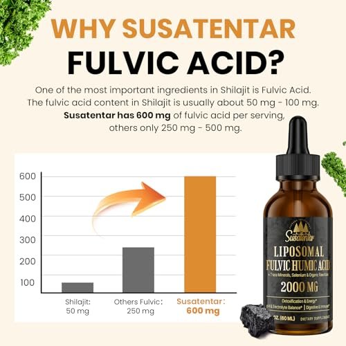 2000 MG Liposomale Fulvinsäure + Huminsäure + Spurenemineralkomplex – Stärker als Shilajit, Elektrolyt-Flüssigergänzung mit Bio-Grünkohl für Verdauung, Immunität & pH-Gleichgewicht, 60 ml