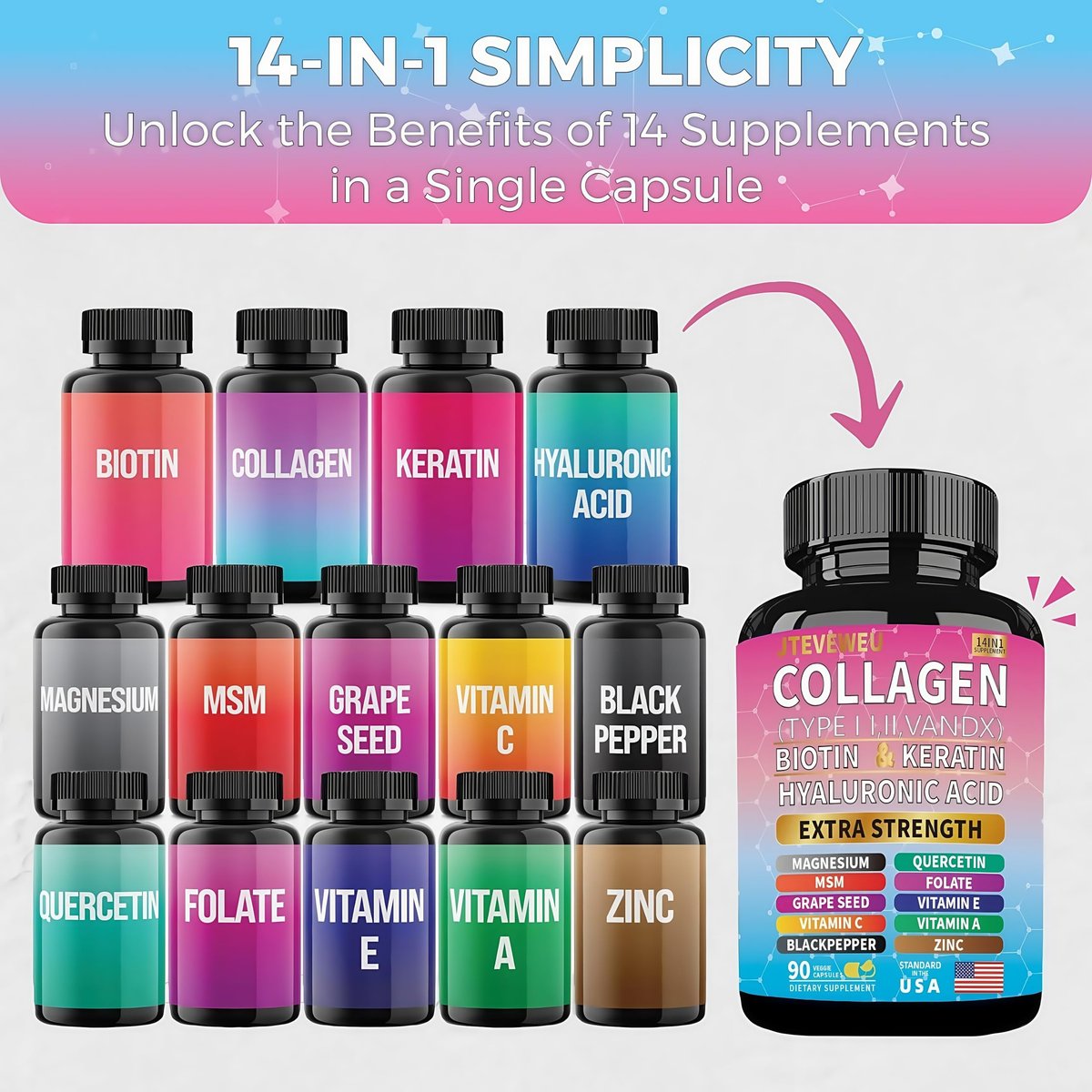 JTEVEweu Kollagen Komplex – Typen I, II, III, V & X, MCG Biotin, Keratin, Hyaluronsäure, Zink, Traubenkernextrakt, Quercetin, Vitamin A, C, E, Magnesium, Folsäure (90 Kapseln)