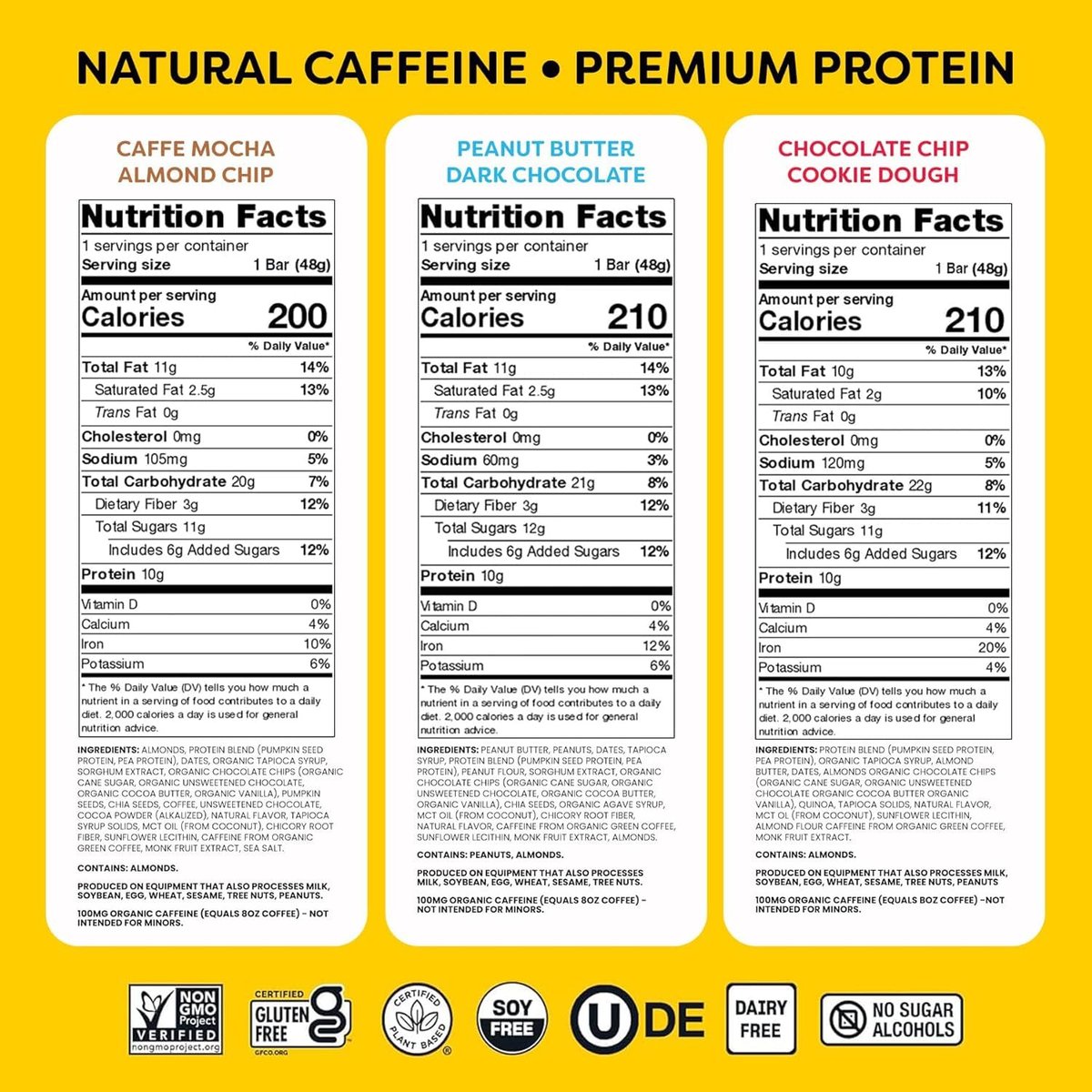 Quantum Energy Squares Protein-Riegel Variety Pack – Erdnussbutter Dark Chocolate, Chocolate Chip Cookie Dough, Caffe Mocha Almond Chip – 12er-Pack (je 4 Riegel)