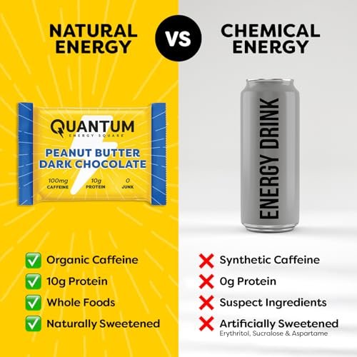Quantum Energy Squares Protein-Riegel Variety Pack – Erdnussbutter Dark Chocolate, Chocolate Chip Cookie Dough, Caffe Mocha Almond Chip – 12er-Pack (je 4 Riegel)