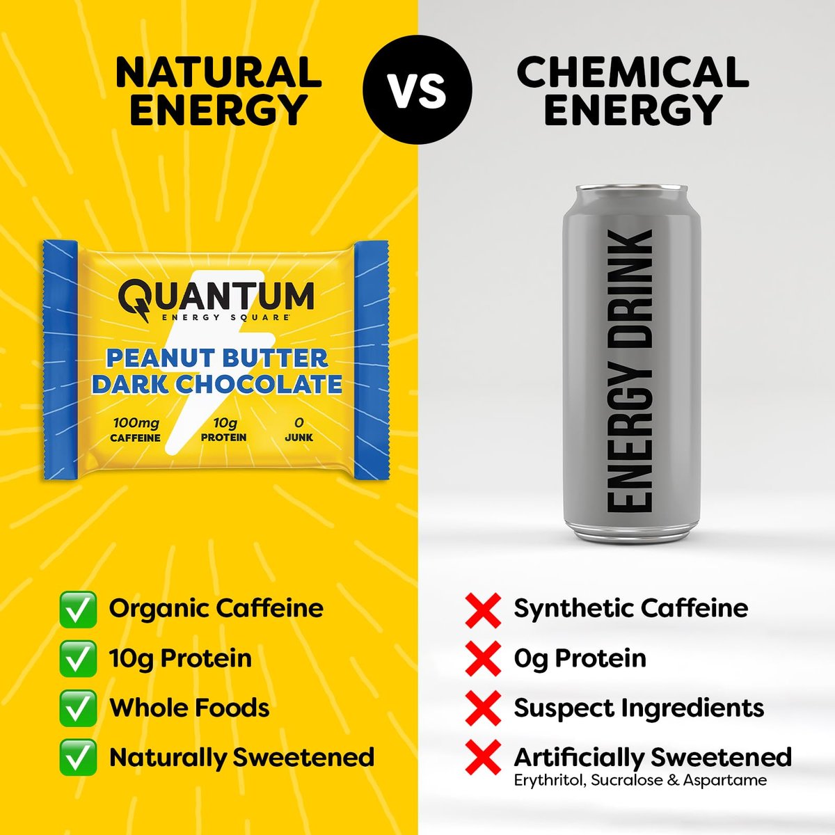 Quantum Energy Squares Protein-Riegel Variety Pack – Erdnussbutter Dark Chocolate, Chocolate Chip Cookie Dough, Caffe Mocha Almond Chip – 12er-Pack (je 4 Riegel)