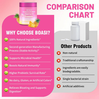 Boasi Frauen Probiotika Ulmenrinde Gummies – Saftiges PH-Gleichgewicht, Vaginale Weibliche Probiotika Ananas Gummies für Verdauungs- und Immunsystem