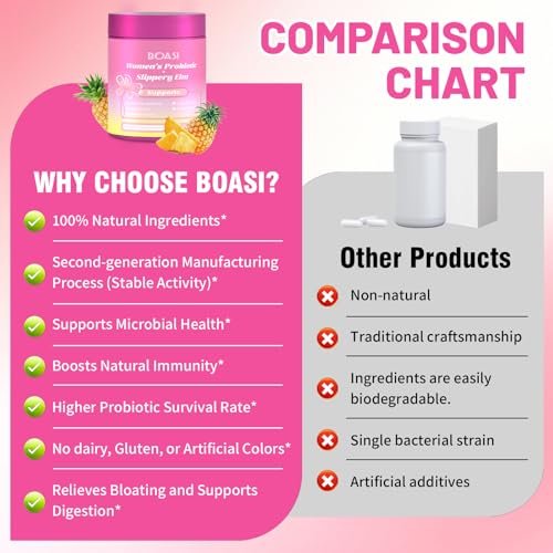 Boasi Frauen Probiotika Ulmenrinde Gummies – Saftiges PH-Gleichgewicht, Vaginale Weibliche Probiotika Ananas Gummies für Verdauungs- und Immunsystem