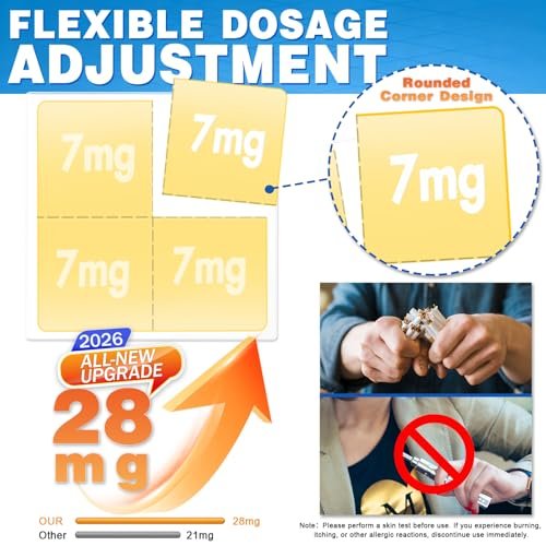 RBUGR Nikotinpflaster Step 1+, 21mg auf 28mg verbessert (4 * 7mg), Rauchstopp-Pflaster, Raucherentwöhnungshilfe mit Wirkung innerhalb von 2 Wochen, 24-Stunden-Nikotinpflaster zur transdermalen Abgabe (21 Pflaster)