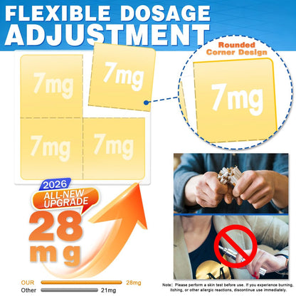 RBUGR Nikotinpflaster Step 1+, 21mg auf 28mg verbessert (4 * 7mg), Rauchstopp-Pflaster, Raucherentwöhnungshilfe mit Wirkung innerhalb von 2 Wochen, 24-Stunden-Nikotinpflaster zur transdermalen Abgabe (21 Pflaster)