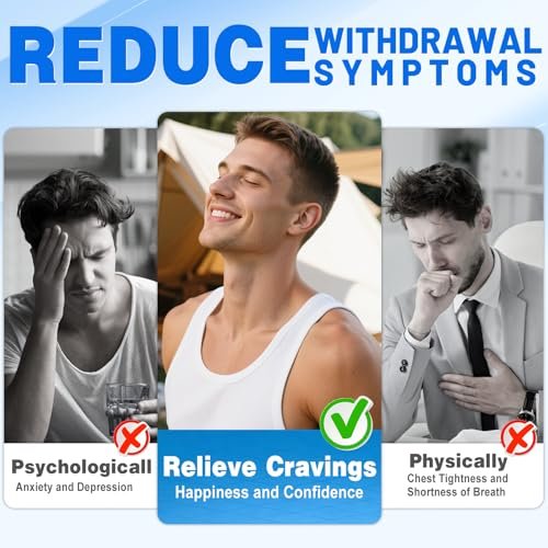 RBUGR Nikotinpflaster Step 1+, 21mg auf 28mg verbessert (4 * 7mg), Rauchstopp-Pflaster, Raucherentwöhnungshilfe mit Wirkung innerhalb von 2 Wochen, 24-Stunden-Nikotinpflaster zur transdermalen Abgabe (21 Pflaster)