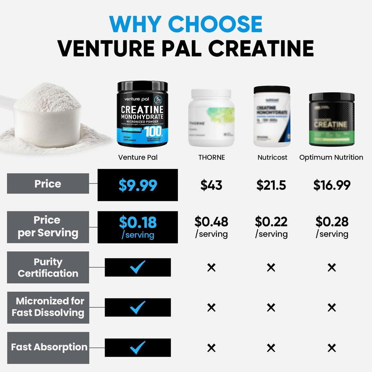 Venture Pal 100% Reines Mikronisiertes Kreatin-Monohydrat Pulver, Ungeschmackvoll, Kreatin für Frauen & Männer, Vegan, Keto, Glutenfrei, 5 g (5000 mg) pro Portion
