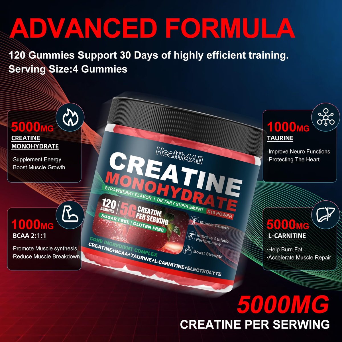 Health4All Creatin-Monohydrat-Gummis 5g für Männer & Frauen, Creatin-Gummies für Kraft, Energie & Muskelwachstum – Pre-Workout-Ergänzung, Erdbeergeschmack, 120 Gummis